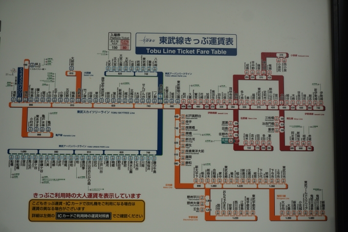 鉄道乗車記録の写真:駅舎・駅施設、様子(2)        「佐野駅きっぷ運賃」