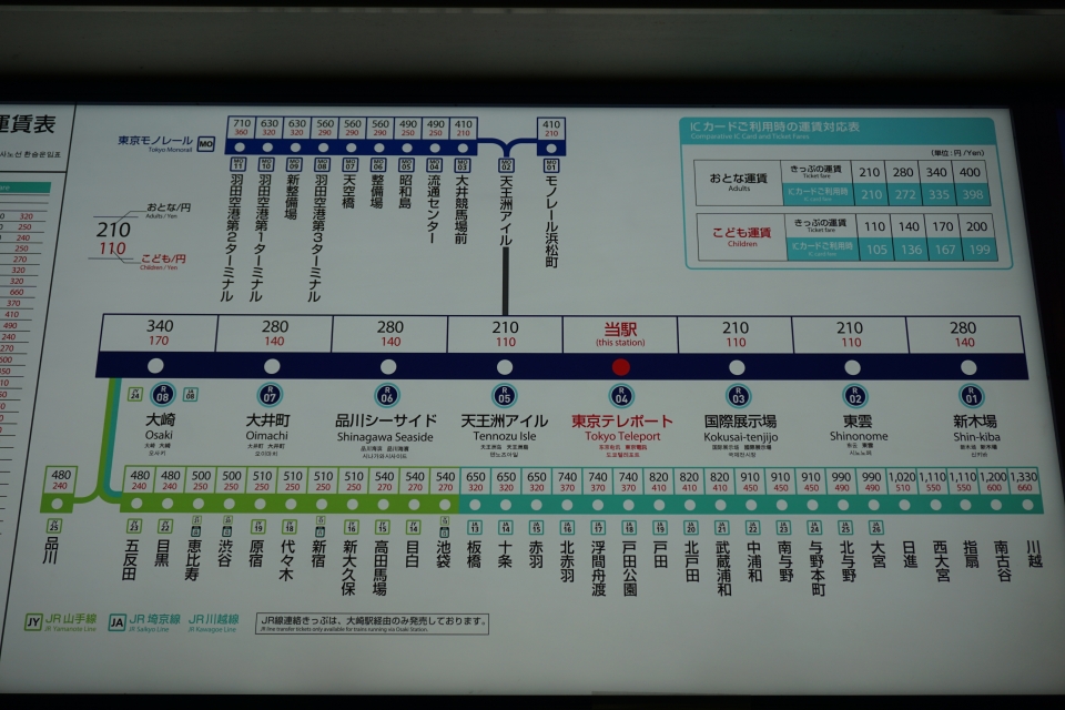 鉄レコ写真 10 駅舎 駅施設 様子 乗車記録 乗りつぶし 新木場駅から東京テレポート駅 21年03月05日 By トレインさん レイルラボ Raillab