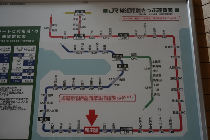 鉄道乗車記録の写真:駅舎・駅施設、様子(13)        「和田浦駅きっぷ運賃」