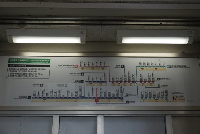 鉄道乗車記録の写真:駅舎・駅施設、様子(2)        「京阪大津京駅きっぷ運賃」