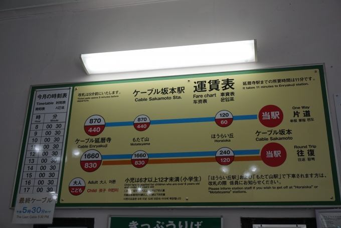 鉄道乗車記録の写真:駅舎・駅施設、様子(5)        「ケーブル坂本駅運賃表」