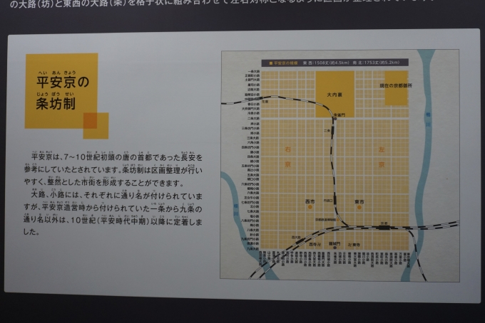 鉄道乗車記録の写真:旅の思い出(16)        「京都鉄道博物館に展示してある平安京の条坊制」