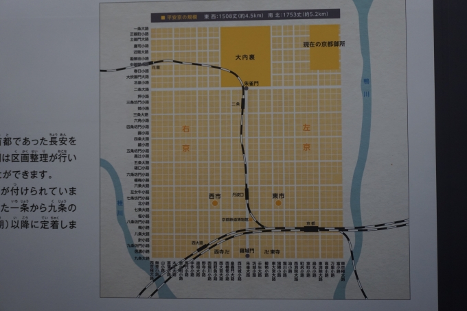 鉄道乗車記録の写真:旅の思い出(17)        「京都鉄道博物館に展示してある平安京の条坊制地図」