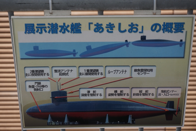 鉄道乗車記録の写真:旅の思い出(26)        「潜水艦「あきしお」概要」