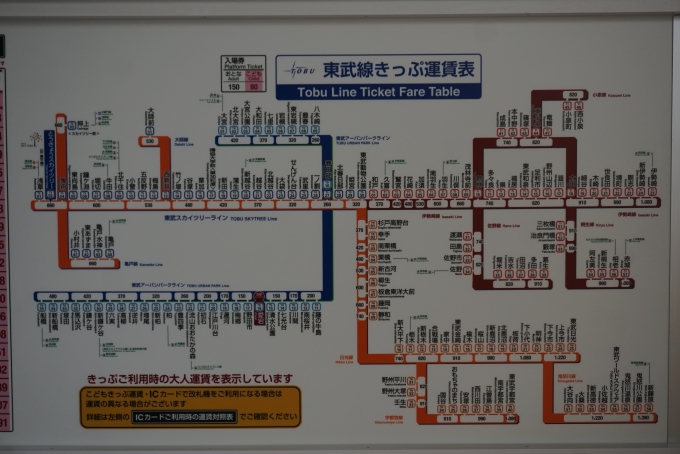 鉄道乗車記録の写真:駅舎・駅施設、様子(9)        「愛宕駅東武鉄道きっぷ運賃」
