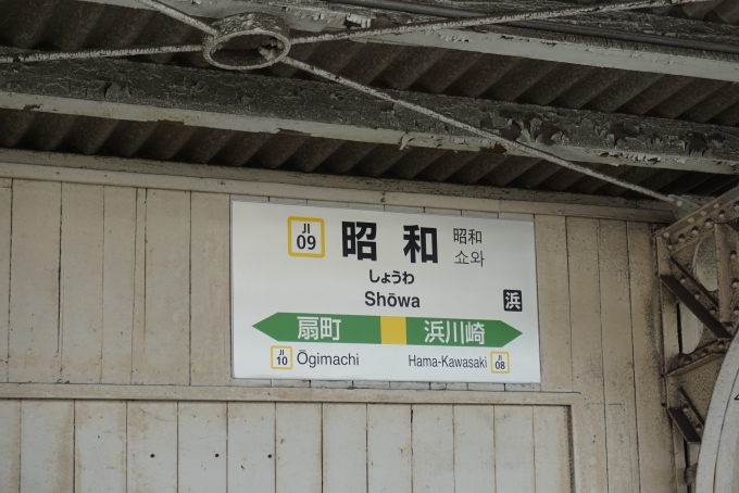 鉄道乗車記録の写真:駅名看板(2)        「昭和駅」
