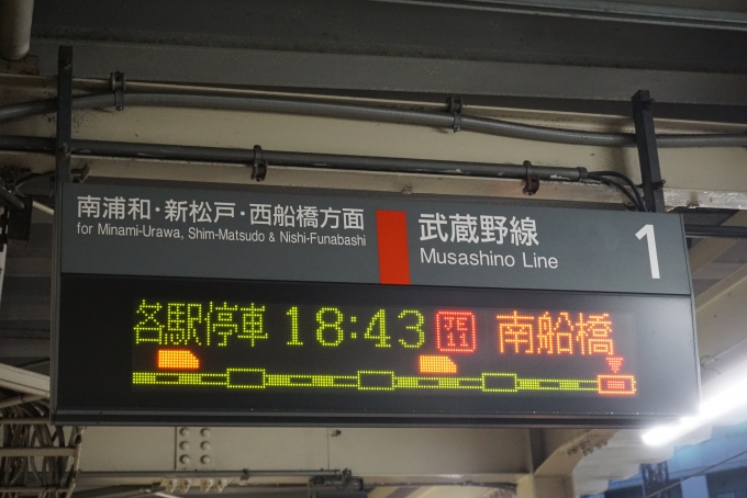 鉄道乗車記録の写真:駅舎・駅施設、様子(1)        「武蔵浦和駅１番線案内」