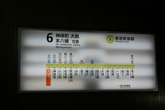 九段下駅から本八幡駅の乗車記録(乗りつぶし)写真