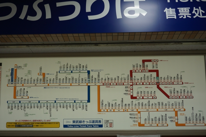 鉄道乗車記録の写真:駅舎・駅施設、様子(10)        「太田駅きっぷ運賃」
