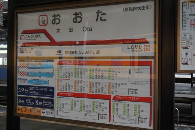 鉄道乗車記録の写真:駅名看板(1)        「太田駅」