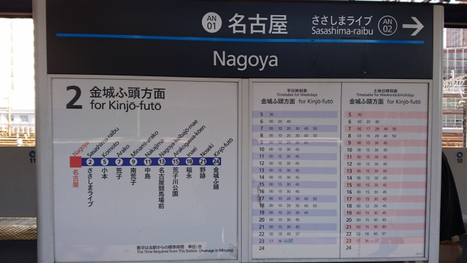 鉄道乗車記録の写真:駅名看板(3)        「駅看板と発車時刻表」