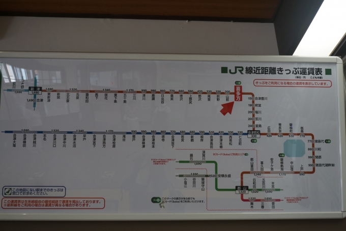 鉄道乗車記録の写真:駅舎・駅施設、様子(17)        「喜多方駅きっぷ運賃」