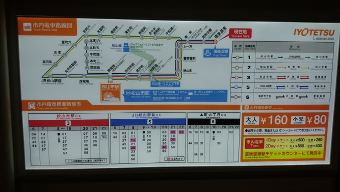鉄道乗車記録の写真:駅舎・駅施設、様子(3)        「伊予鉄道、市内路線図」