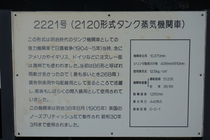 鉄道乗車記録の写真:旅の思い出(12)        「2221号蒸気機関車詳細」