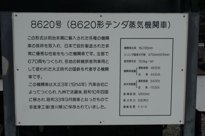 鉄道乗車記録の写真:旅の思い出(14)        「8620号蒸気機関車詳細」