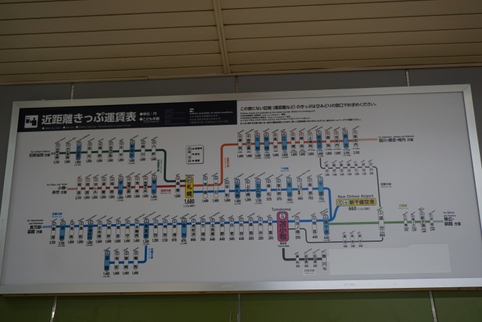 鉄道乗車記録の写真:駅舎・駅施設、様子(10)        「苫小牧駅きっぷ運賃」