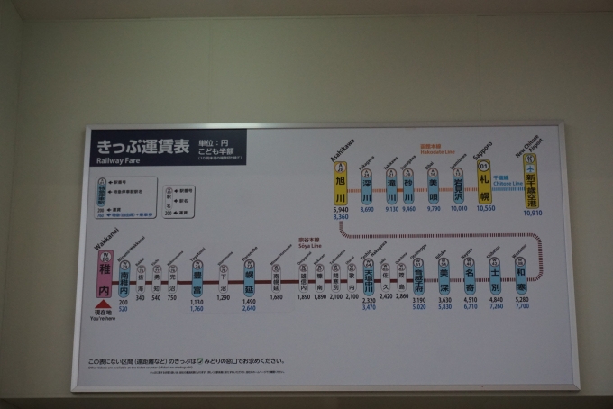 鉄道乗車記録の写真:駅舎・駅施設、様子(27)        「稚内駅きっぷ運賃」