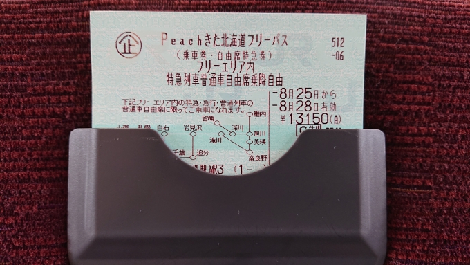 鉄道乗車記録の写真:きっぷ(7)        「ピーチきた北海道フリーパスをチケットホルダー入れた状態」