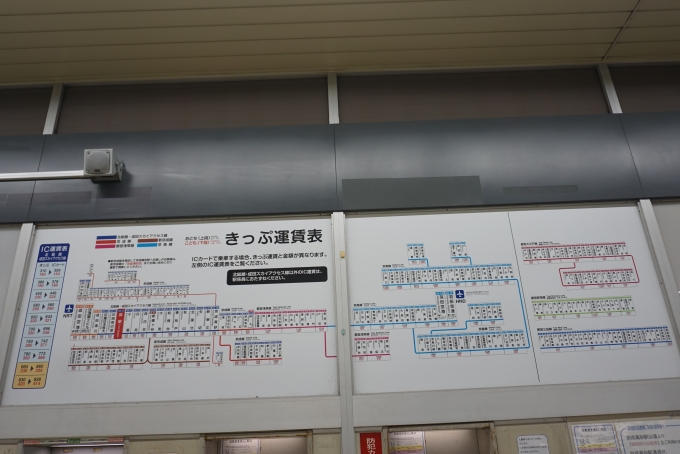 鉄道乗車記録の写真:駅舎・駅施設、様子(7)        「千葉ニュータウン中央駅きっぷ運賃1」