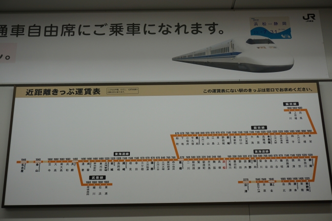 鉄道乗車記録の写真:駅舎・駅施設、様子(6)        「きっぷ運賃表」