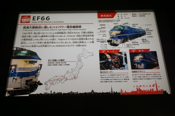 鉄道乗車記録の写真:旅の思い出(16)        「国鉄EF66形電気機関車」