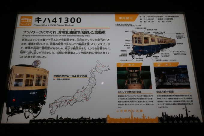 鉄道乗車記録の写真:旅の思い出(18)        「キハ41300」
