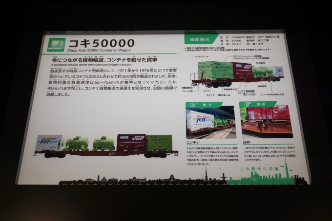 鉄道乗車記録の写真:旅の思い出(20)        「国鉄コキ50000」