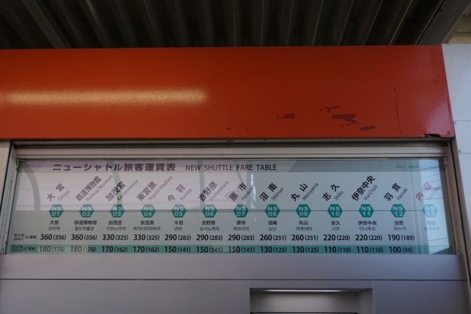 鉄道乗車記録の写真:駅舎・駅施設、様子(8)        「内宿駅きっぷ運賃」