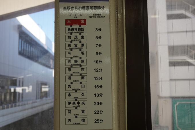 鉄道乗車記録の写真:駅舎・駅施設、様子(9)        「大宮駅からの標準所要時分」