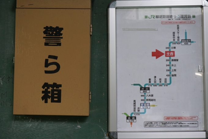 鉄道乗車記録の写真:駅舎・駅施設、様子(20)        「土合駅きっぷ運賃」