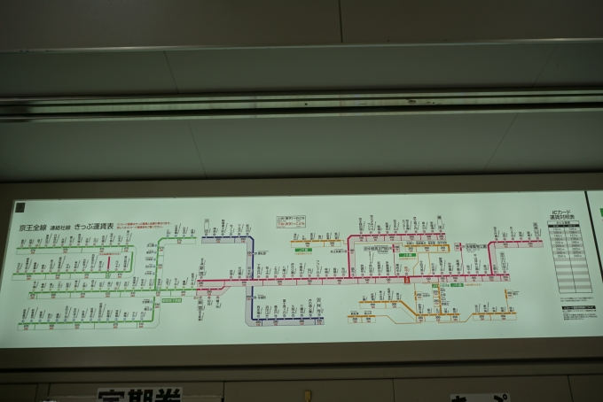 鉄道乗車記録の写真:駅舎・駅施設、様子(10)        「府中駅きっぷ運賃」