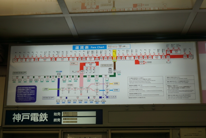 鉄道乗車記録の写真:駅舎・駅施設、様子(2)        「谷上駅きっぷ運賃」