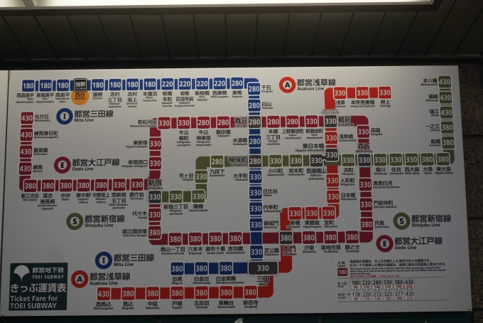 鉄道乗車記録の写真:駅舎・駅施設、様子(2)        「都営三田線西台駅きっぷ運賃」