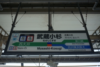 武蔵小杉駅から品川駅の乗車記録(乗りつぶし)写真