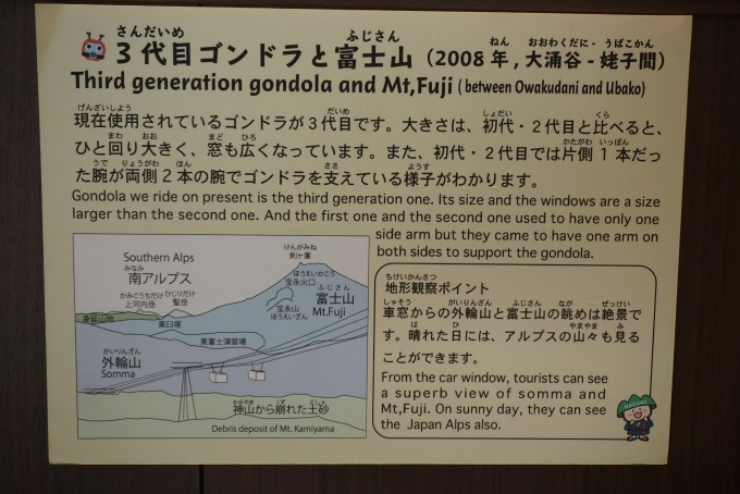 鉄道乗車記録の写真:旅の思い出(13)        「3代目ゴンドラと富士山」