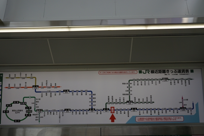 鉄道乗車記録の写真:駅舎・駅施設、様子(3)        「勝田駅きっぷ運賃」