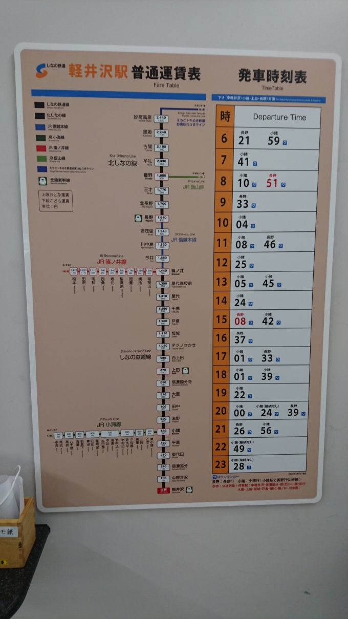 鉄道乗車記録の写真:駅舎・駅施設、様子(3)        「きっぷ運賃」
