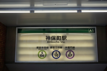 神保町駅から明大前駅の乗車記録(乗りつぶし)写真