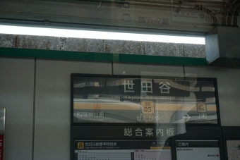 世田谷駅 写真:駅名看板