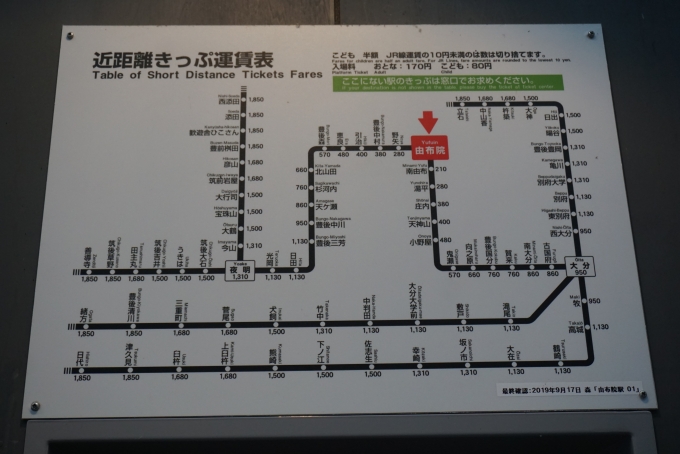 鉄道乗車記録の写真:駅舎・駅施設、様子(19)        「久大本線由布院駅きっぷ運賃」