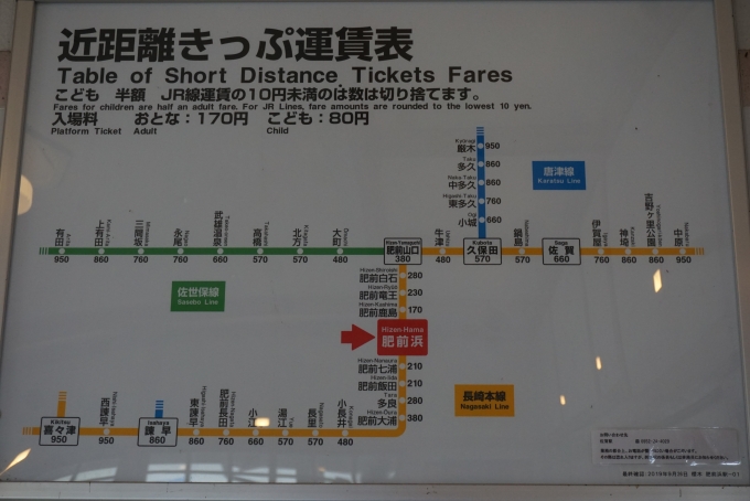 鉄道乗車記録の写真:駅舎・駅施設、様子(28)        「肥前浜駅きっぷ運賃」