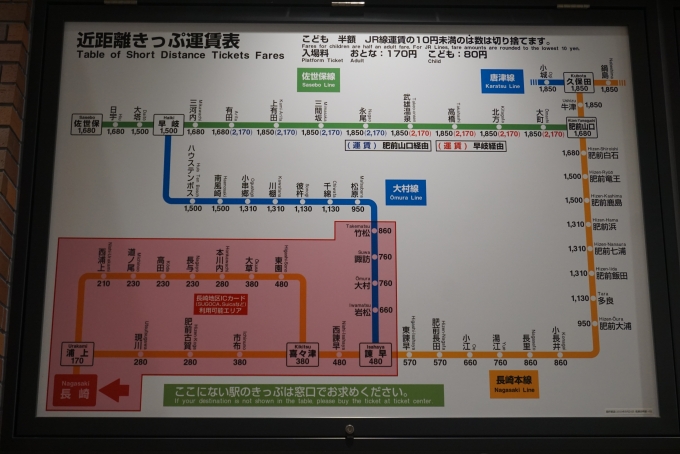 鉄道乗車記録の写真:駅舎・駅施設、様子(57)        「長崎駅きっぷ運賃」