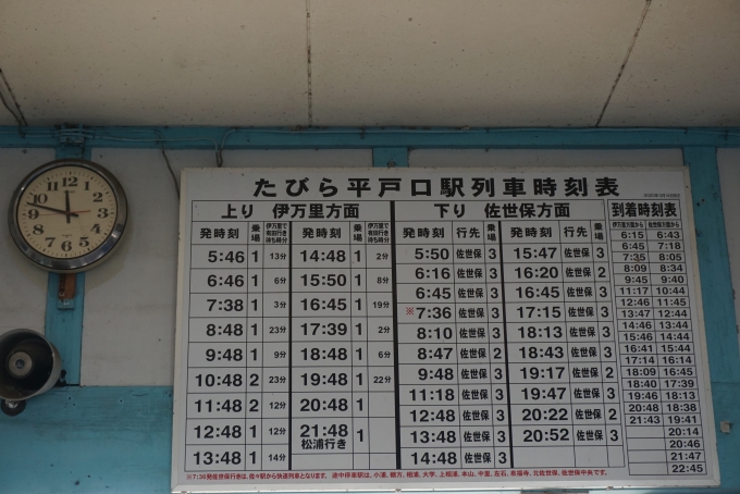 鉄道乗車記録の写真:駅舎・駅施設、様子(26)        「たびら平戸口駅時刻表」
