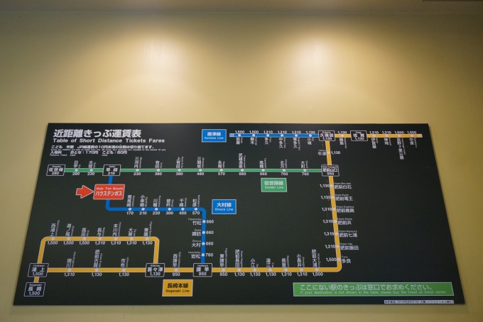 鉄道乗車記録の写真:駅舎・駅施設、様子(10)        「ハウステンボス駅きっぷ運賃」