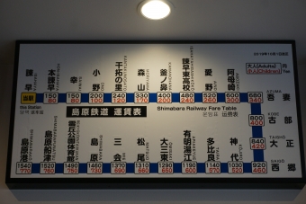 諫早駅から島原駅の乗車記録(乗りつぶし)写真