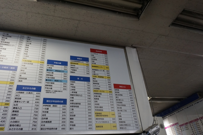 鉄道乗車記録の写真:旅の思い出(17)        「諫早ターミナル長崎空港までのバス運賃」