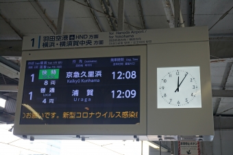 品川駅から京急川崎駅:鉄道乗車記録の写真
