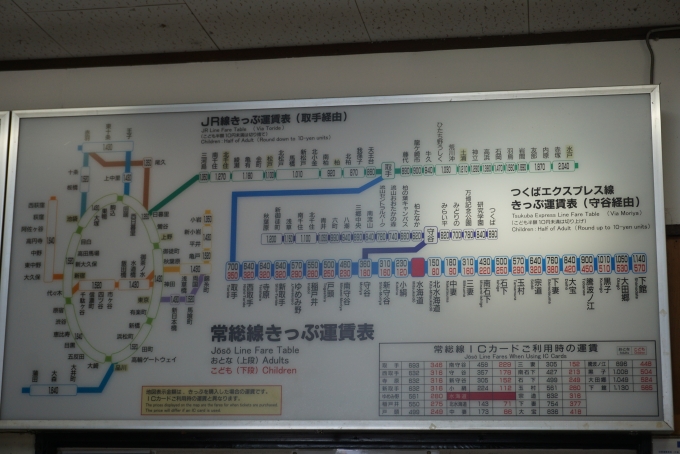 鉄道乗車記録の写真:駅舎・駅施設、様子(14)        「水海道駅きっぷ運賃」