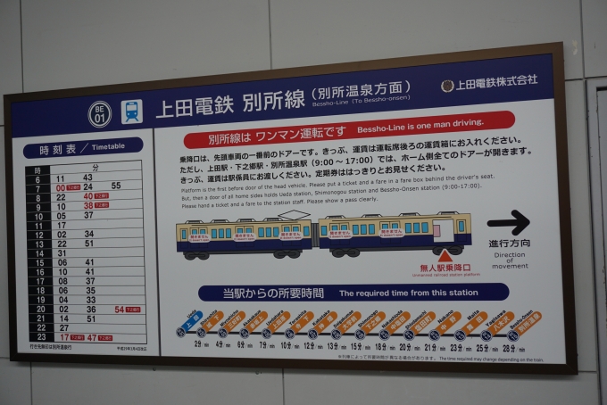 鉄道乗車記録の写真:駅舎・駅施設、様子(3)        「上田電鉄別所線案内」