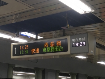 九段下駅から日本橋駅の乗車記録(乗りつぶし)写真
